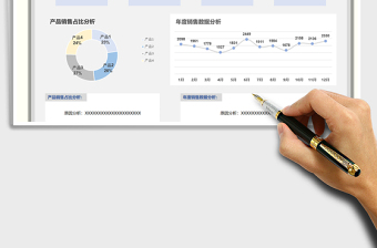 2021年度产品销售分析免费下载