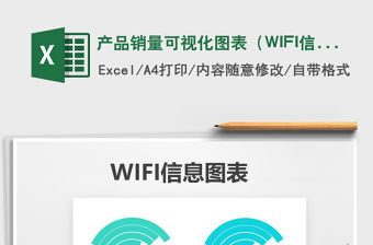 2022產(chǎn)品銷量可視化圖表（WIFI信息圖）免費(fèi)下載