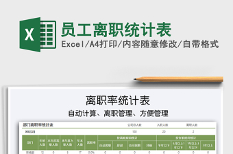 2022員工離職統(tǒng)計表免費下載