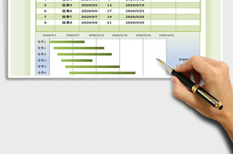 2022工作計劃表-甘特圖免費下載