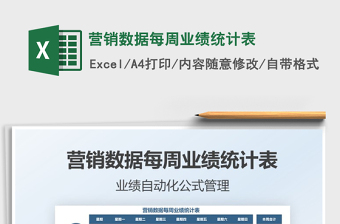 2021營銷數(shù)據(jù)每周業(yè)績統(tǒng)計表免費下載