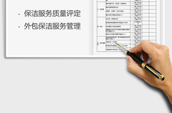 保潔月度服務質量檢查表免費下載