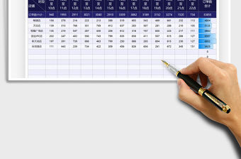2021銷售各時段下單數量統計表免費下載