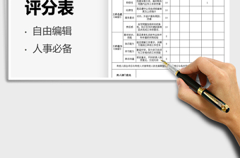 2021績(jī)效考核評(píng)分表免費(fèi)下載
