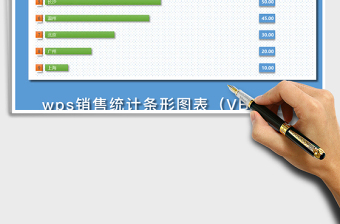 2022wps銷售統(tǒng)計條形圖表免費下載