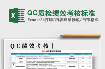 2022QC質(zhì)檢績效考核標(biāo)準(zhǔn)免費(fèi)下載