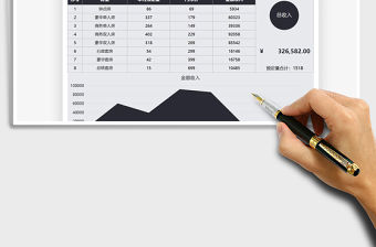 酒店行業客房月度預定統計表免費下載