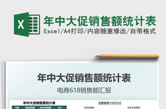 2022年中大促銷售額統(tǒng)計(jì)表免費(fèi)下載