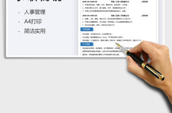 2022人事管理求職簡歷免費下載