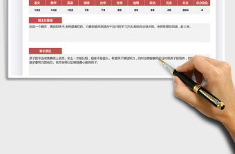 2021期末成績單-成績表免費下載