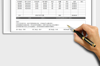 2021發(fā)貨單銷貨單免費下載