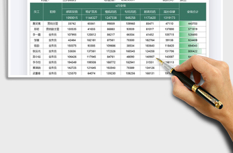 2021医药代表推销业绩表免费下载