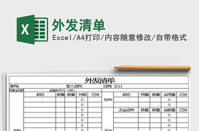 2022云南省落实中央八项规定精神正负面清单汇编 下载