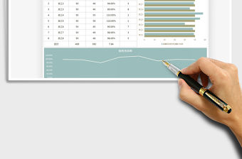 2022銷售完成統計表免費下載