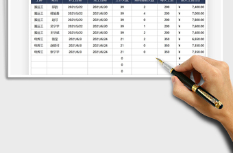 2022工資薪酬按天統(tǒng)計財務(wù)報表免費(fèi)下載