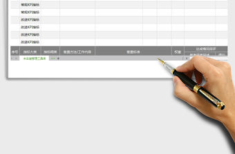 基于KPI的一般員工績效考核表模板免費下載