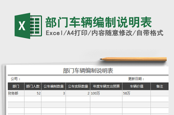 2022部門車輛編制說明表免費下載