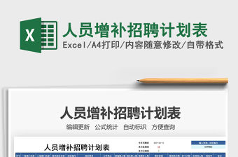 2021人員增補(bǔ)招聘計(jì)劃表免費(fèi)下載