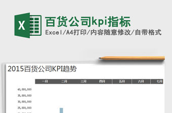 百貨公司kpi指標免費下載