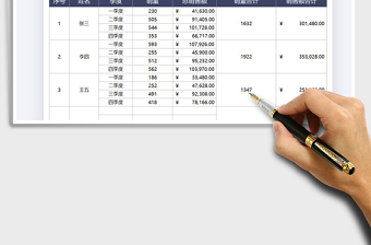 2022销量季度分析自动统计表免费下载