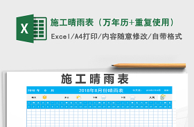 2022施工晴雨表電子版免費(fèi)