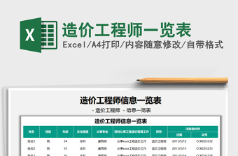 2021造價工程師一覽表免費下載
