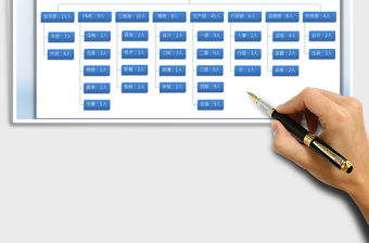 2022組織架構(gòu)圖免費(fèi)下載