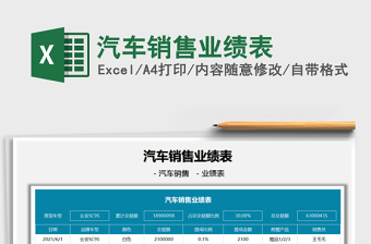 2021汽車銷售業(yè)績表免費下載