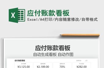 2021應(yīng)付賬款看板免費下載