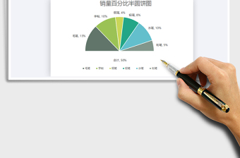 2021半圓餅圖（銷(xiāo)量百分比）免費(fèi)下載
