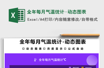 全年每月氣溫統(tǒng)計-動態(tài)圖表免費下載