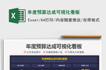 2021年度預算達成可視化看板免費下載