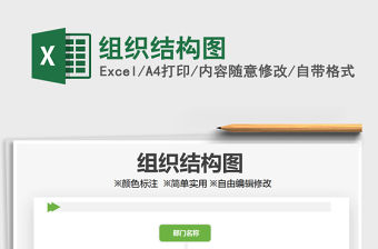 2022組織結構圖免費下載