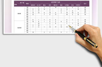2021課程推廣業(yè)績表免費下載