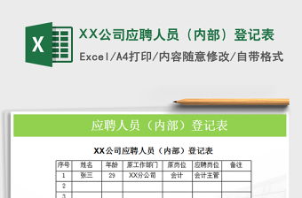 2022XX公司應(yīng)聘人員（內(nèi)部）登記表免費(fèi)下載
