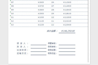 2022產品出貨單免費下載
