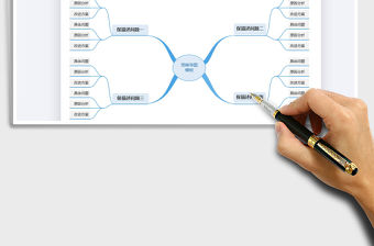 2022思維導圖模板免費下載