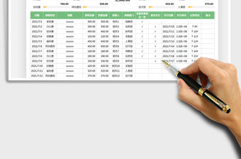 2021財務費用報銷登記表免費下載