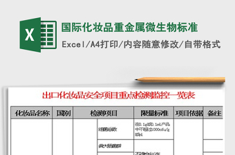 2022國(guó)際化妝品重金屬微生物標(biāo)準(zhǔn)免費(fèi)下載