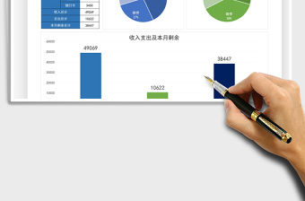 每月收支明細可視化分析免費下載