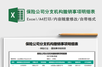2021保險公司分支機構(gòu)撤銷事項明細表免費下載