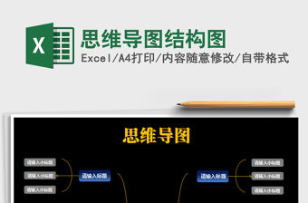 2022思維導圖結構圖免費下載