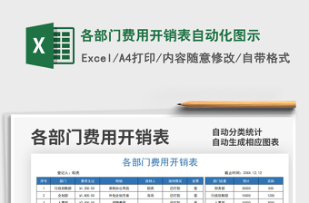2021各部門費(fèi)用開銷表自動(dòng)化圖示免費(fèi)下載