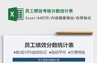 2022员工月度考核成绩统计表（通用指标、自动）