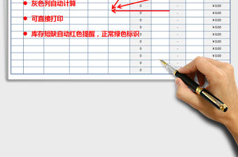 商品庫(kù)存管理表（自動(dòng)計(jì)算，A4打印，缺貨提醒，月度）免費(fèi)下載