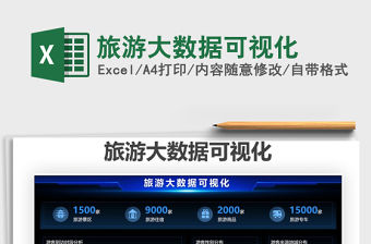 2021旅游大數據可視化免費下載