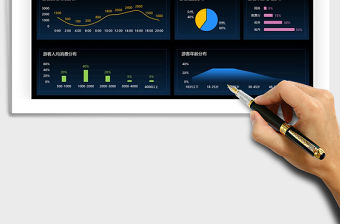 2021旅游大數據可視化免費下載