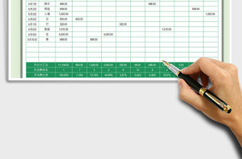 2021家庭財務報表-開支明細表(自動)免費下載