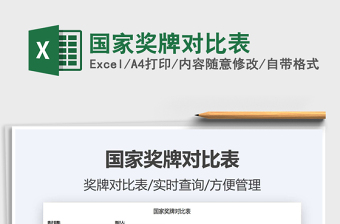 2021國家獎牌對比表免費下載