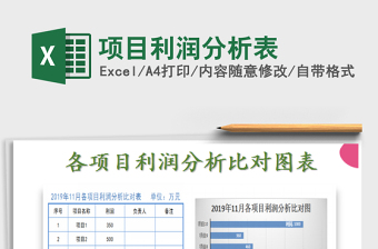 2022項(xiàng)目利潤(rùn)分析表免費(fèi)下載